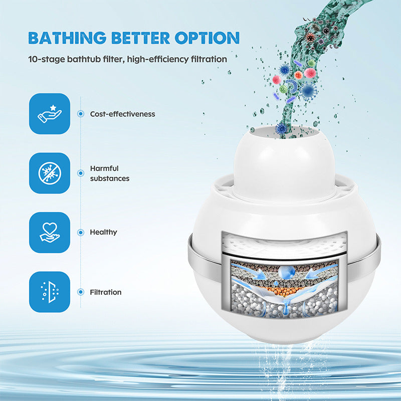 Lavo™ - Baby Bath Filter